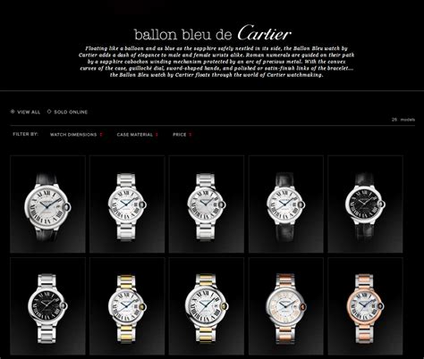 cartier connect richemont|cartier my account.